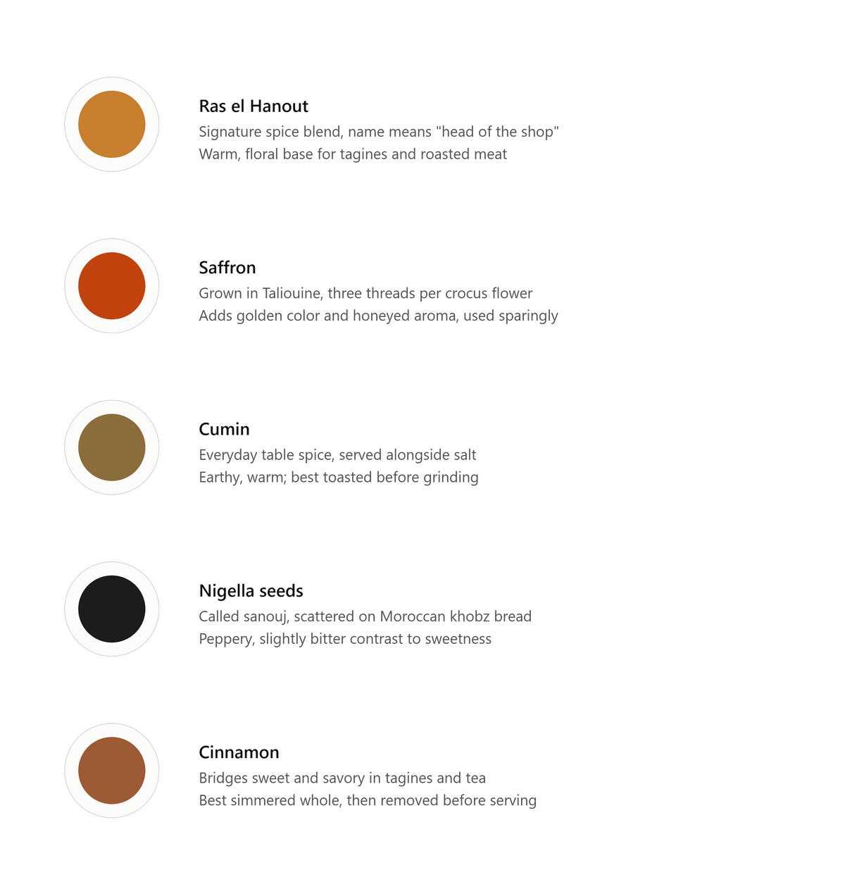 5 Secret Moroccan Spices That Transform Any Dish