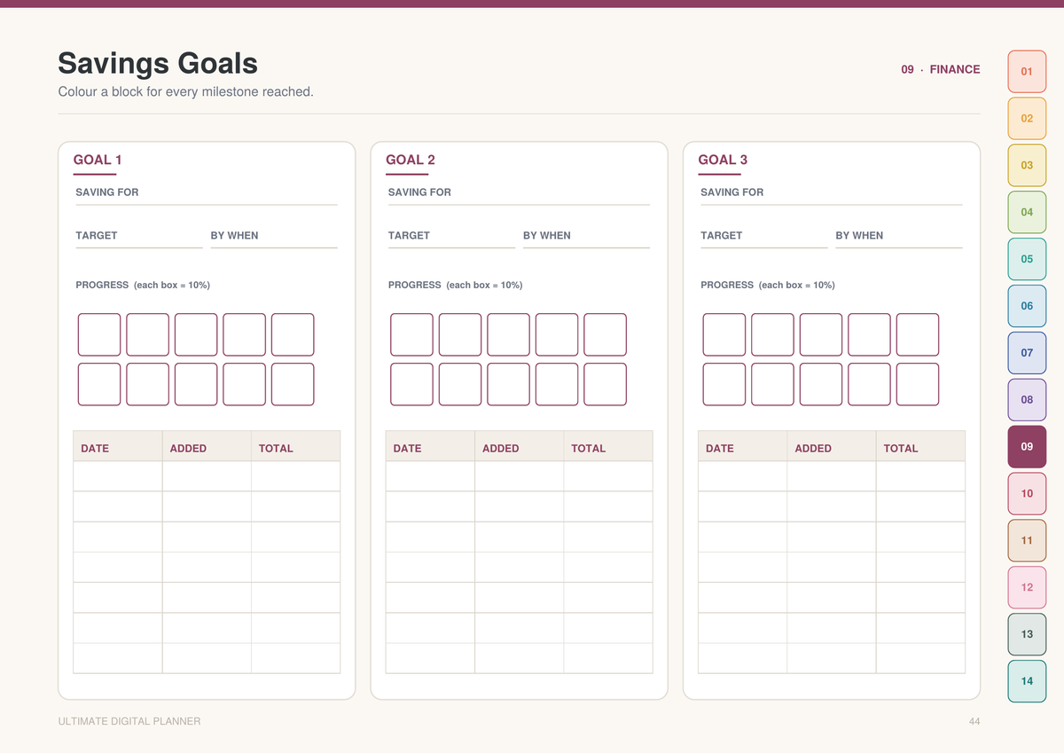 ULTIMATE DIGITAL PLANNER The Complete Life, Productivity & Organization Planner