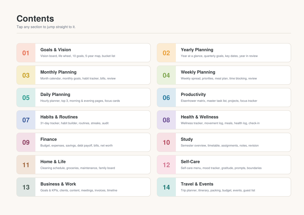 ULTIMATE DIGITAL PLANNER The Complete Life, Productivity & Organization Planner